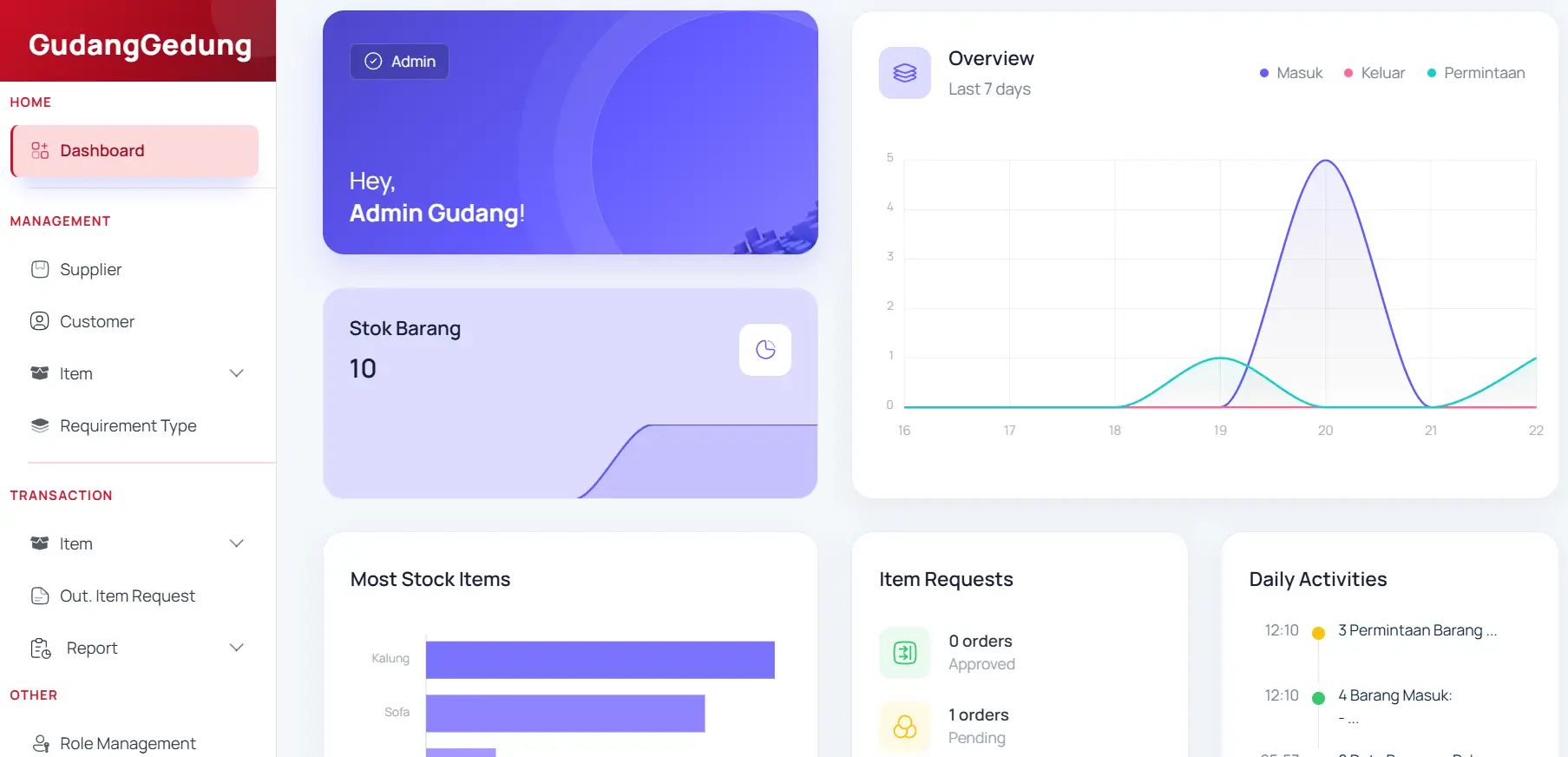 Inventory Management System